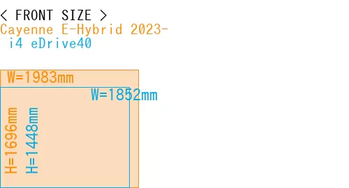 #Cayenne E-Hybrid 2023- +  i4 eDrive40